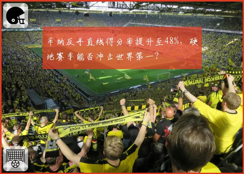 辛纳反手直线得分率提升至48%,硬地赛季能否冲击世界第一?
